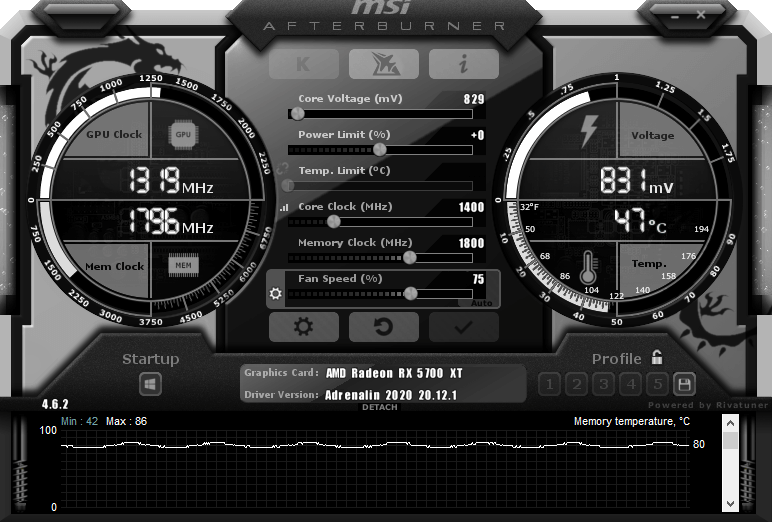 Screenshot of MSI Afterburner showing downclocked settings